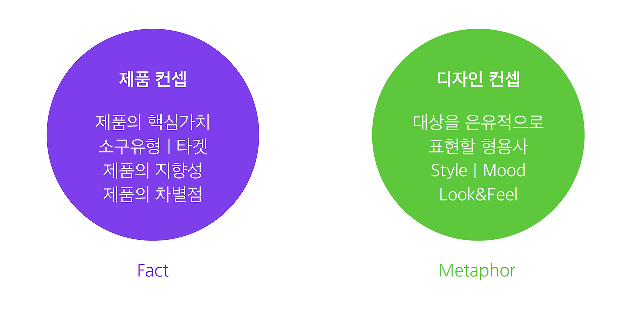 스크린샷 2020-01-26 오후 9.44.42.png