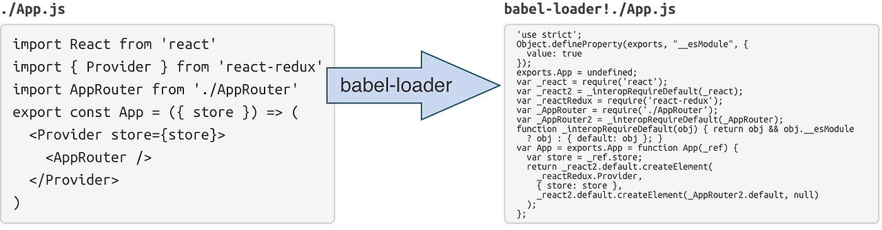 babel-loader.png