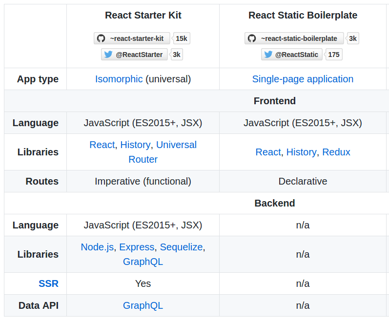 Screenshot from 2017-07-20 20-49-34.png