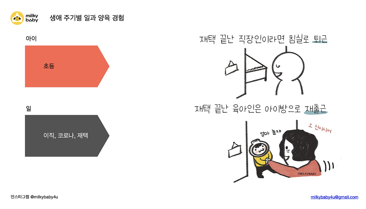 milkybaby 서울시여성가족재단 오후 1.57.52.png