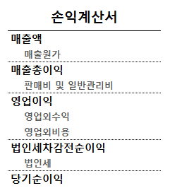 손익계산서.png
