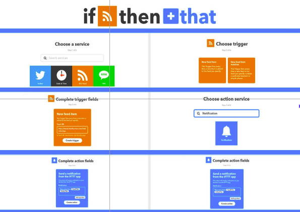 if this then that.png