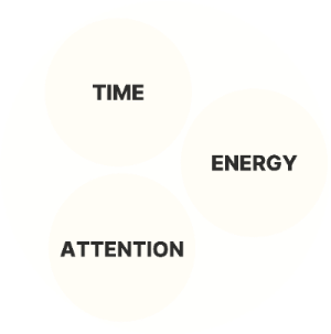 TEA_Time-Energy-Attention.png