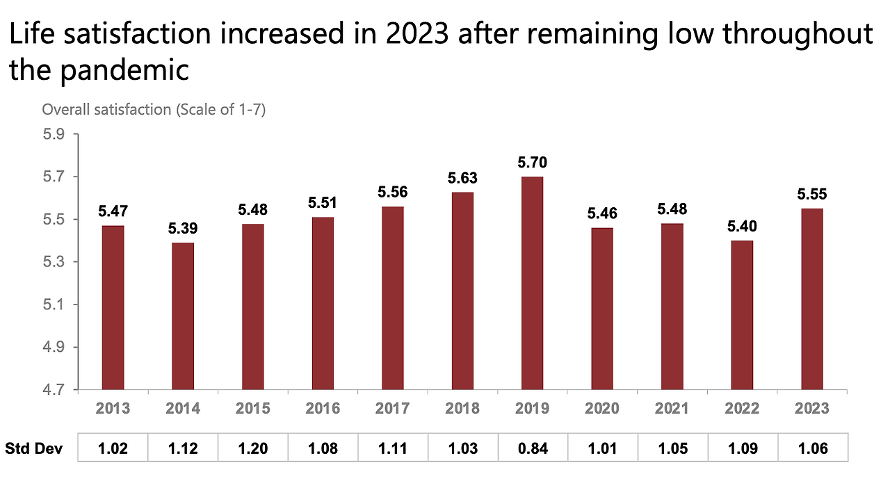 Screenshot 2023-05-14 at 3.01.10 PM.png