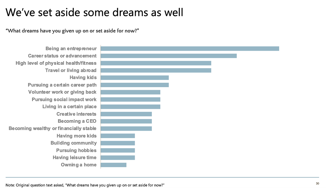 Screenshot 2023-05-14 at 3.06.21 PM.png