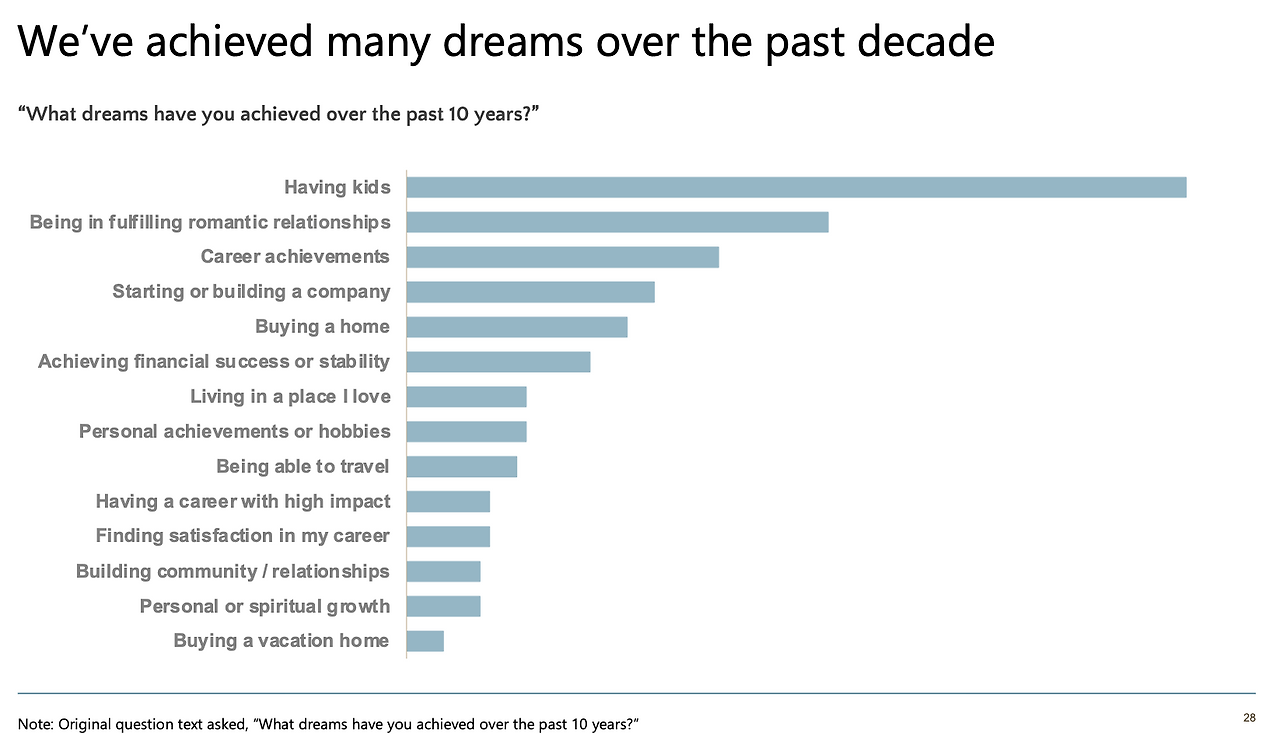 Screenshot 2023-05-14 at 3.06.14 PM.png