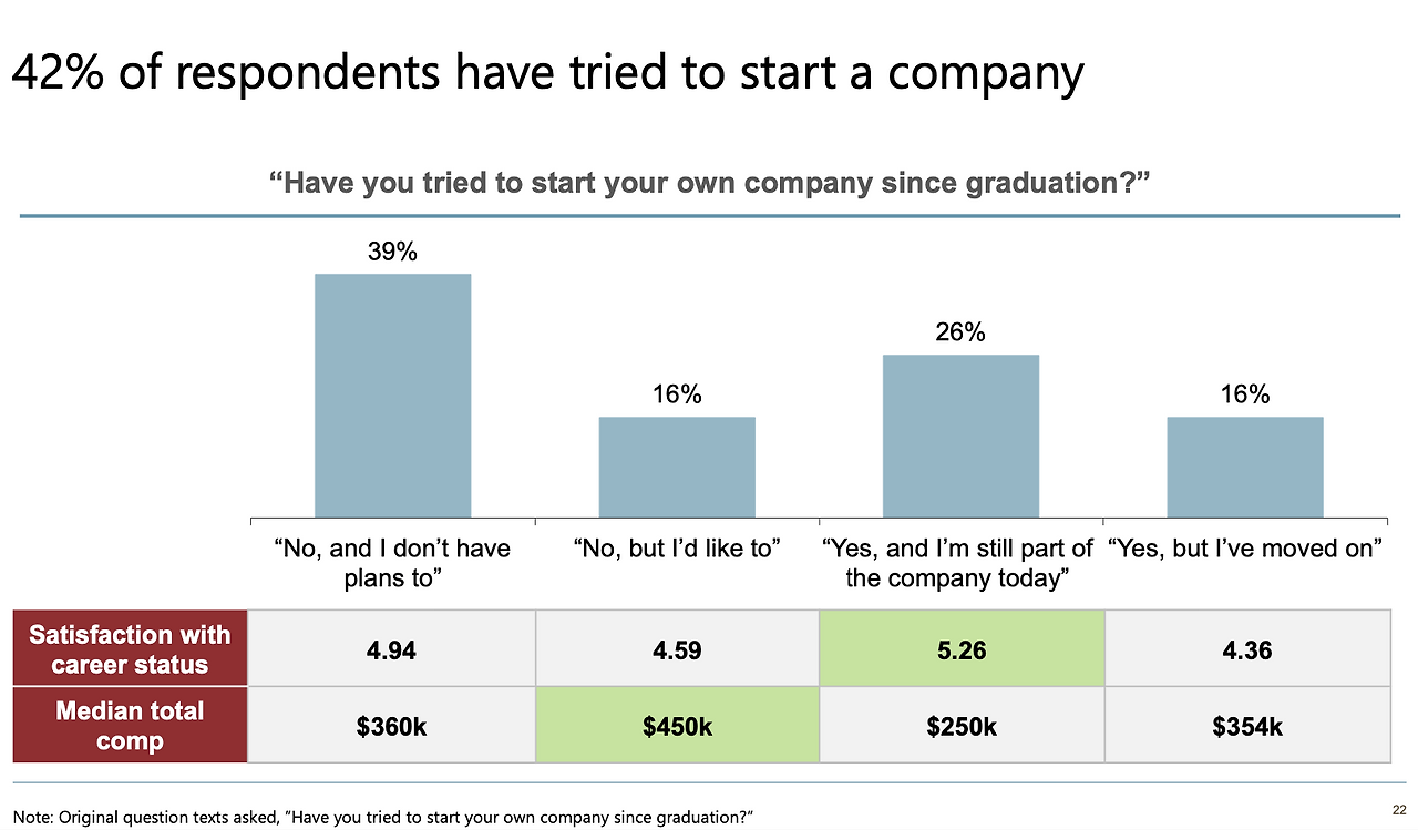 Screenshot 2023-05-14 at 3.05.22 PM.png