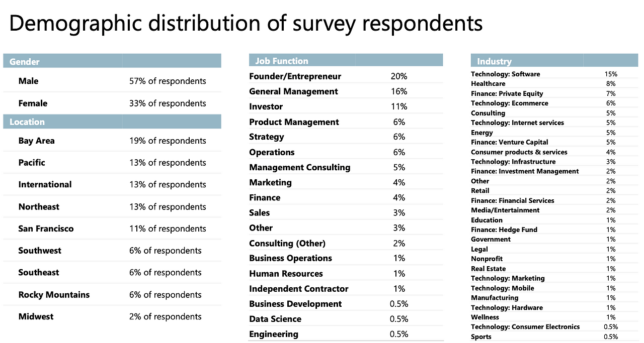 Screenshot 2023-05-14 at 2.57.34 PM.png