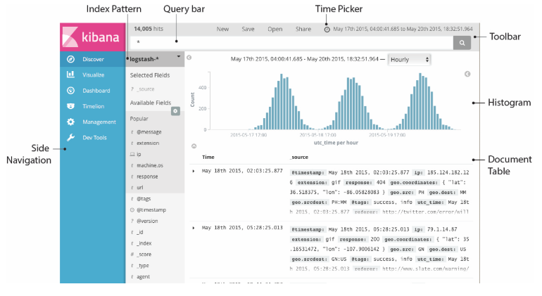 스크린샷 2018-08-03 오후 3.38.12.png