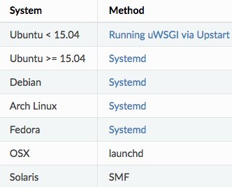 스크린샷 2018-07-25 오후 5.00.09.png