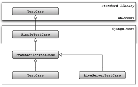 스크린샷 2020-01-16 오전 8.25.37.png
