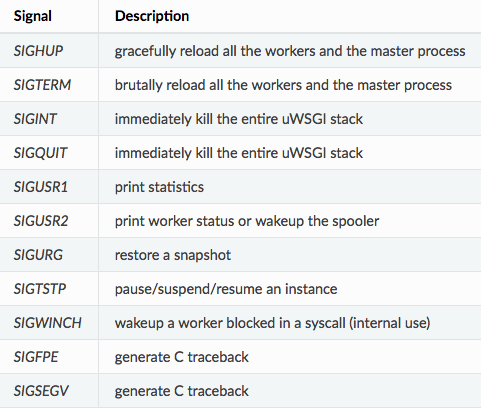 스크린샷 2018-07-25 오후 5.03.30.png