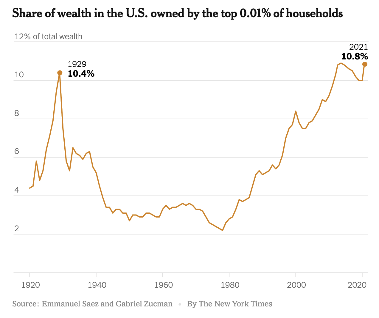 Screen Shot 2022-04-29 at 5.19.06 PM.png