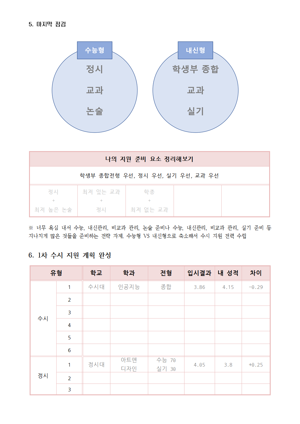 수시지원 결정하기_박찬학003.png