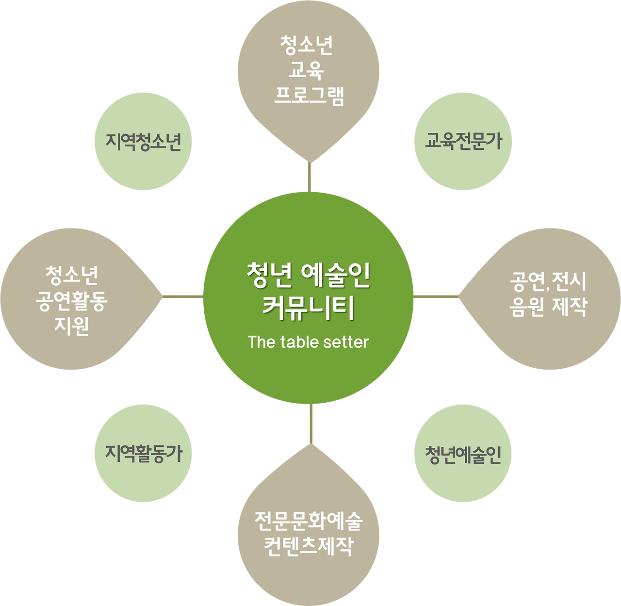 더테이블세터_소개.png