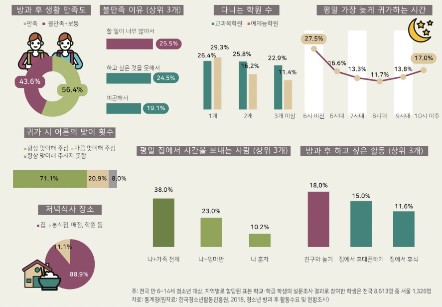 스크린샷 2023-08-22 오전 10.16.11.png