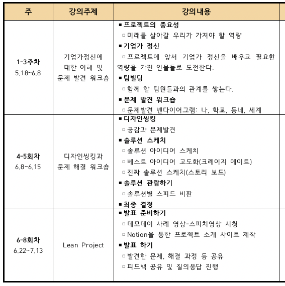 스크린샷 2023-08-24 오후 5.25.40.png
