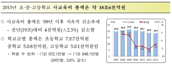 스크린샷 2016-02-18 오후 12.19.50.png