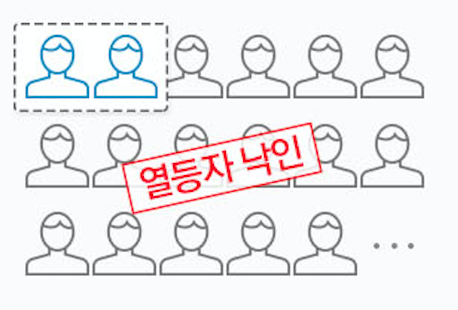 스크린샷 2016-02-19 오전 11.16.19.png