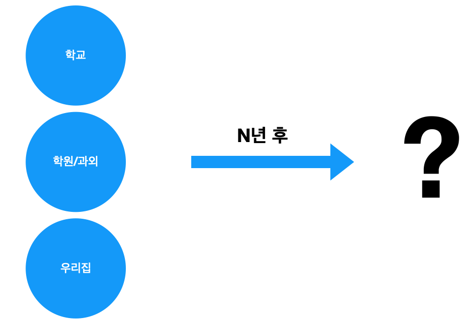 스크린샷 2023-08-24 오후 5.32.00.png