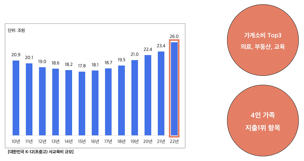스크린샷 2023-08-17 오후 4.25.01.png