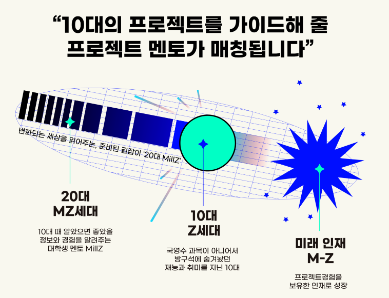 스크린샷 2023-08-22 오후 3.09.13.png