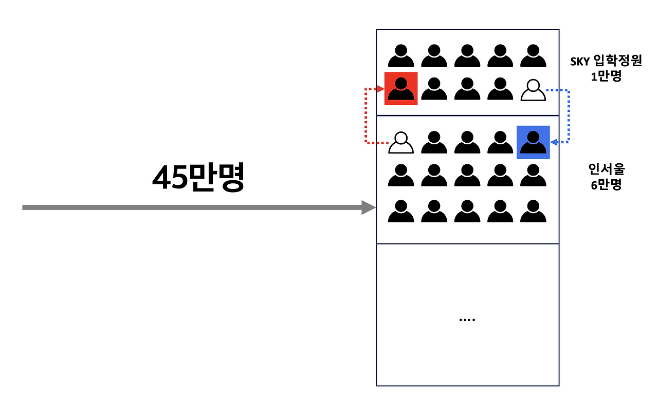 스크린샷 2023-08-17 오후 4.26.05.png
