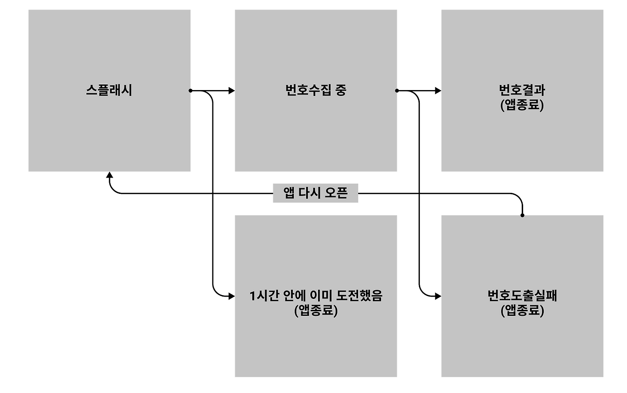 Screen Shot 2020-12-02 at 8.20.40 AM.png