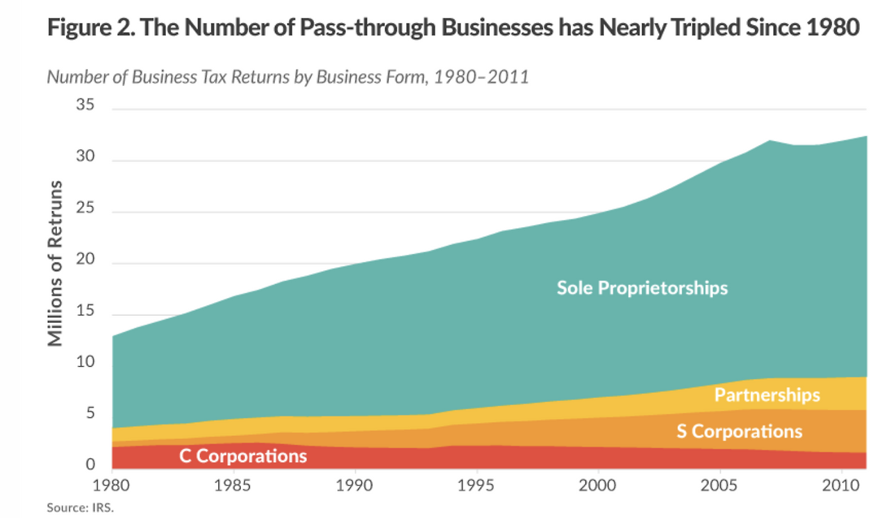 Screen Shot 2019-01-07 at 10.28.31 PM.png