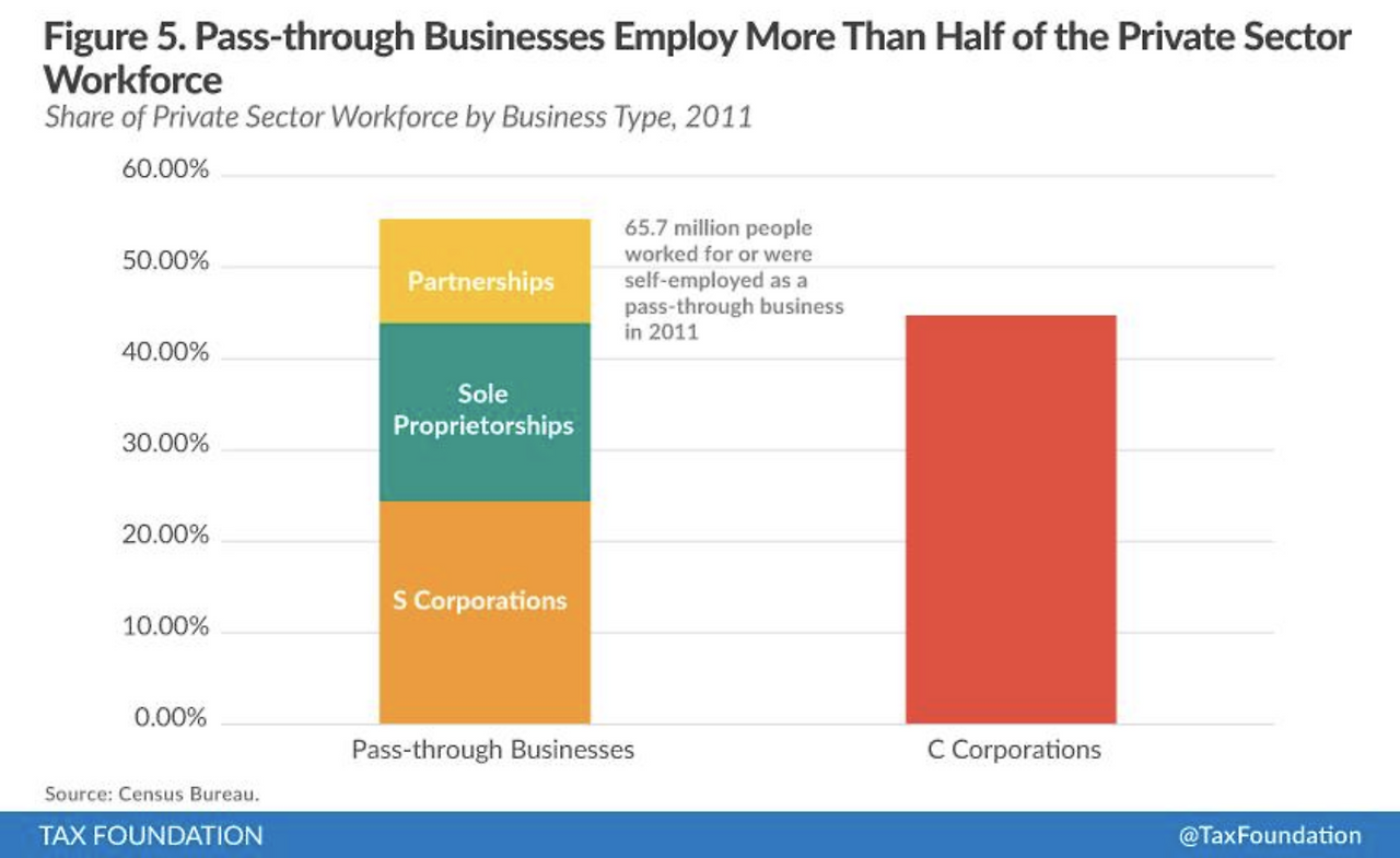 Screen Shot 2019-01-07 at 10.02.24 PM.png