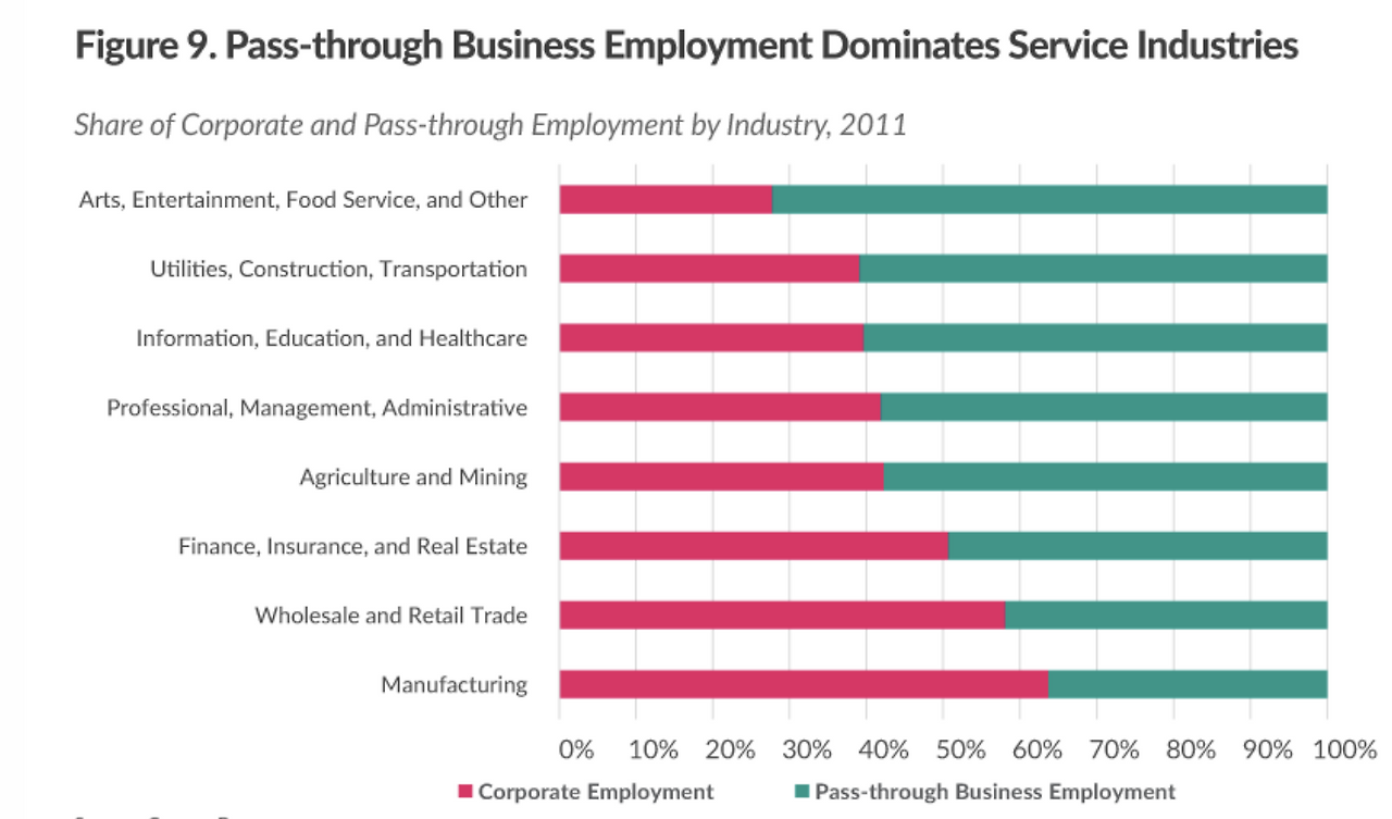 Screen Shot 2019-01-07 at 10.26.48 PM.png