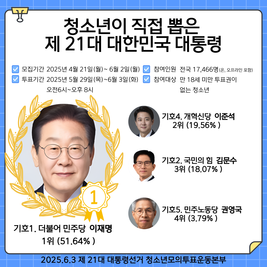 KakaoTalk_20250603_231039954.png