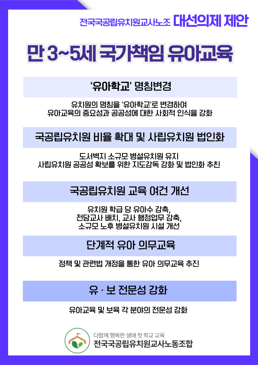 전국국공립유치원교사노조 21대 대통령선거 정책요구안 웹자보.png