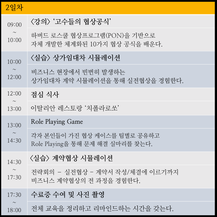 기업실무형협상교육프로그램_협상전문가 류재언변호사 (8).png