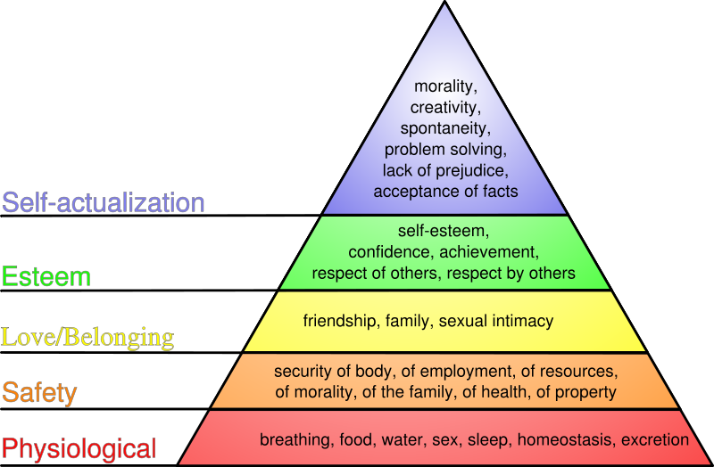 Maslow.png