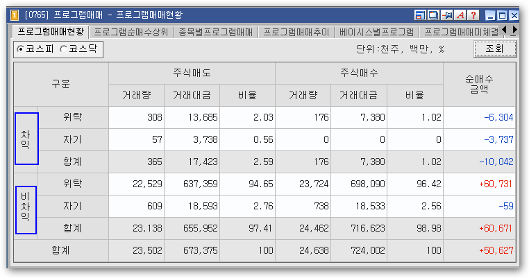 프로그램 매매현황.png