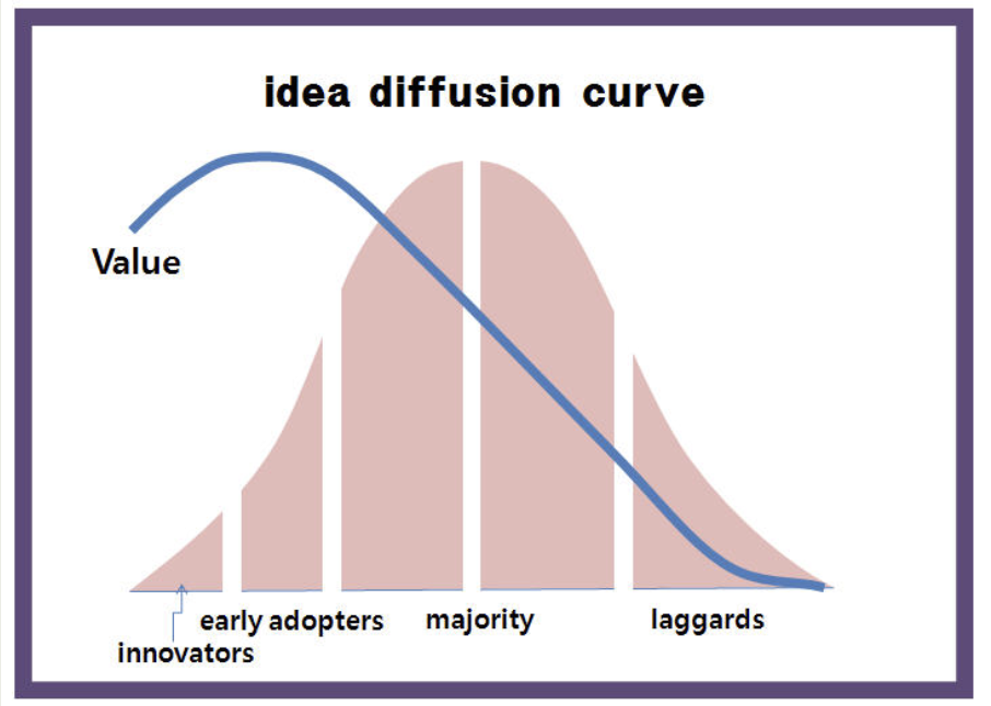 스크린샷 2022-07-27 오전 10.04.17.png