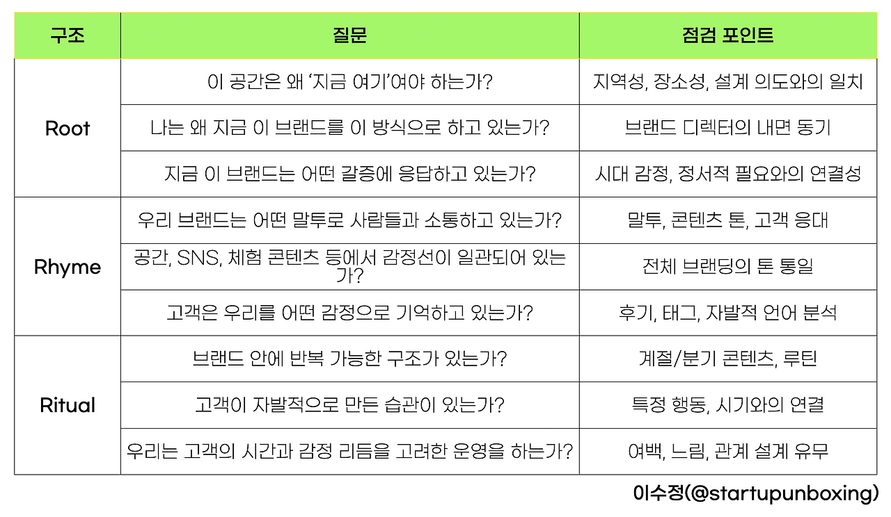 스크린샷 2025-05-09 오후 12.15.43.png