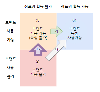 화면 캡처 2022-03-21 234618.png