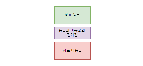 화면 캡처 2022-03-21 093102.png