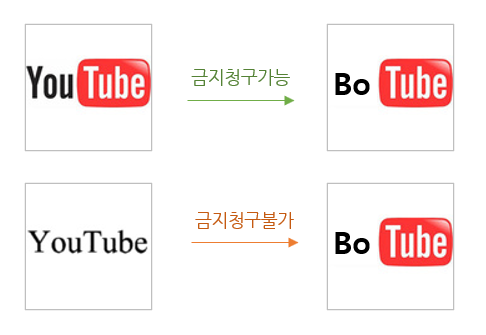 화면 캡처 2022-03-31 152422.png