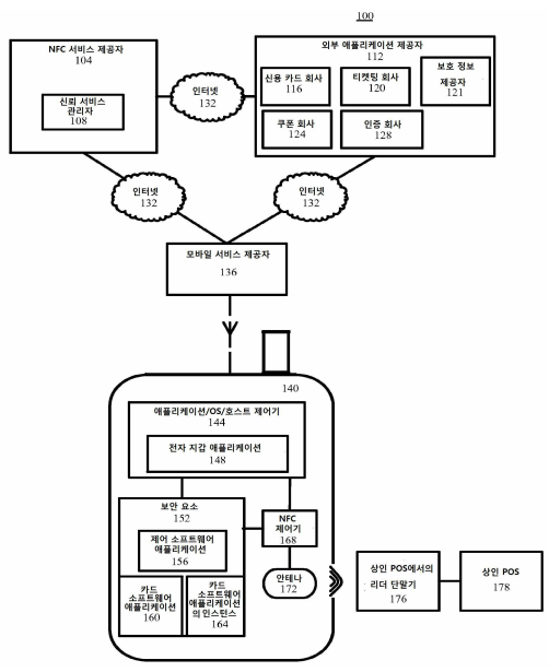 onclick offline(KR).png