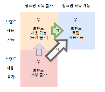 화면 캡처 2022-03-21 234853.png