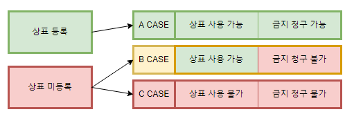 화면 캡처 2022-03-21 093906.png