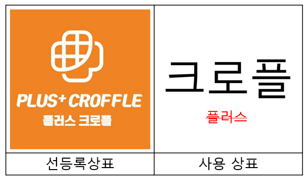 화면 캡처 2022-03-21 152310.png