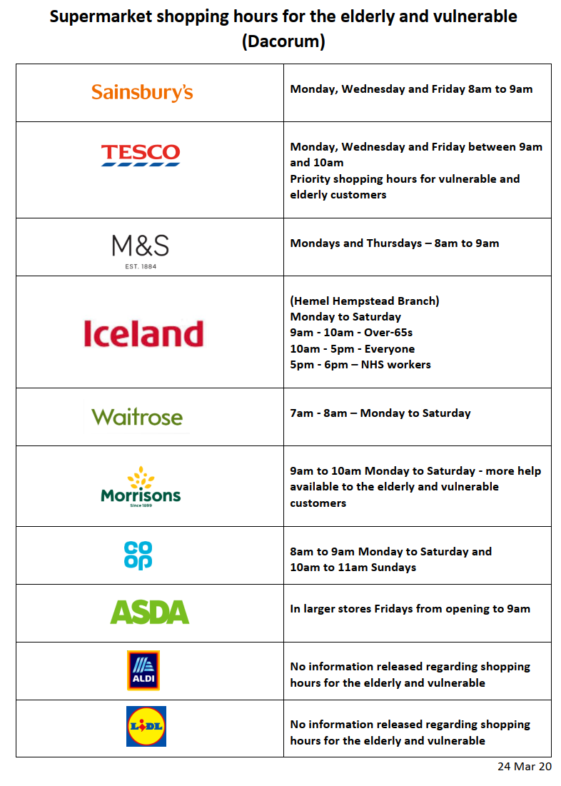 supermarket-opening-hours-for-the-elderly-and-vulnerable.png