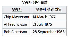 Screen Shot 2017-08-31 at 2.14.49 PM.png