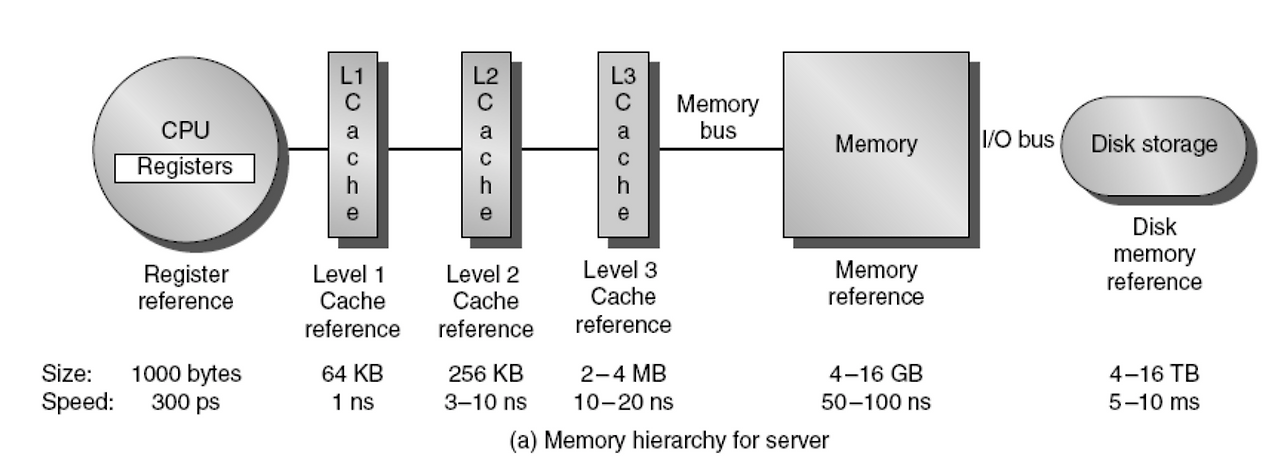 Screen Shot 2017-08-15 at 10.13.49 PM.png