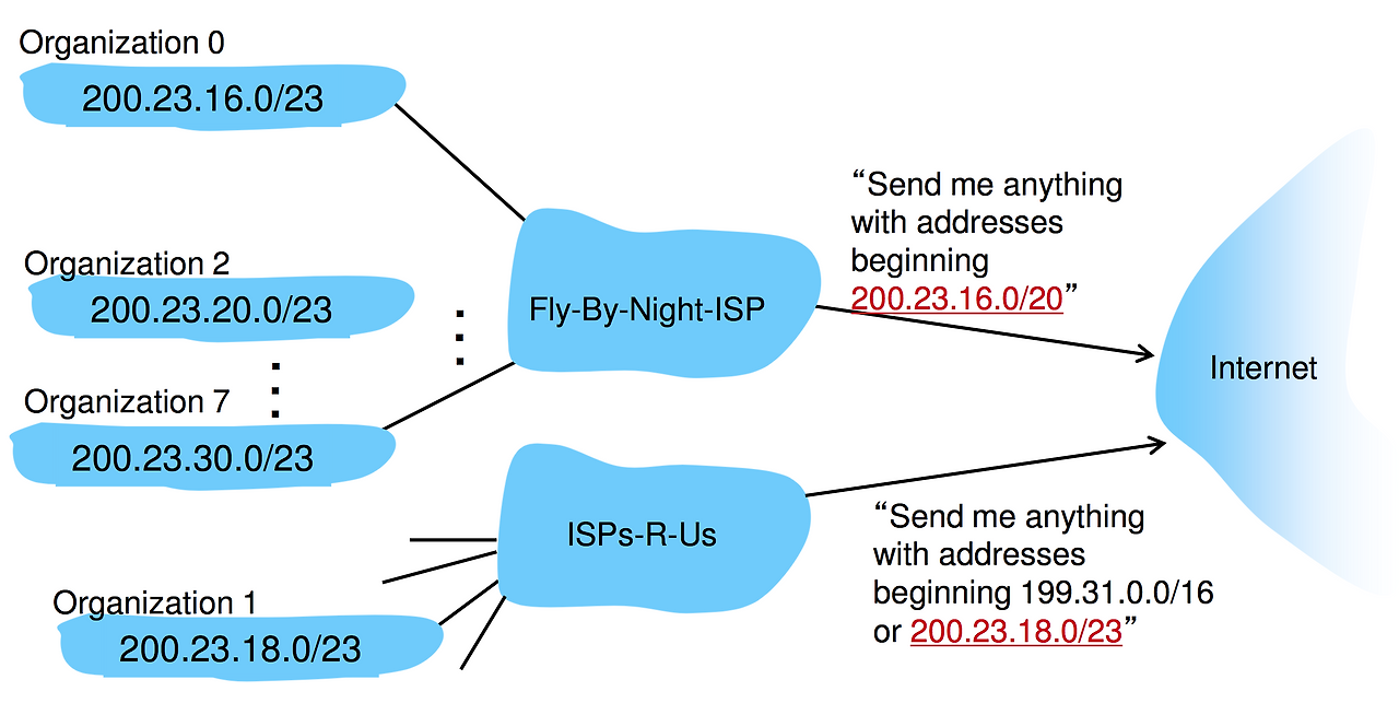 Screen Shot 2017-08-25 at 3.32.39 AM.png