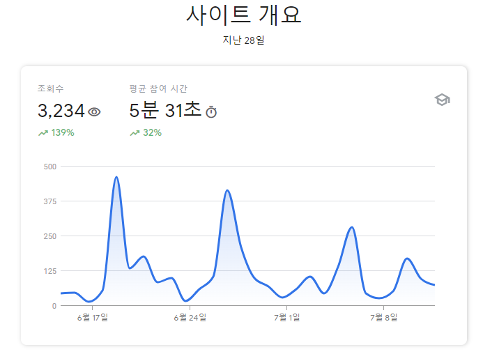 화면 캡처 2023-07-13 102427.png